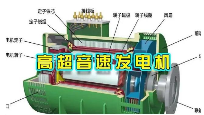 万全颠覆你对发电方式的认知！中国革命性发电机公开揭秘 